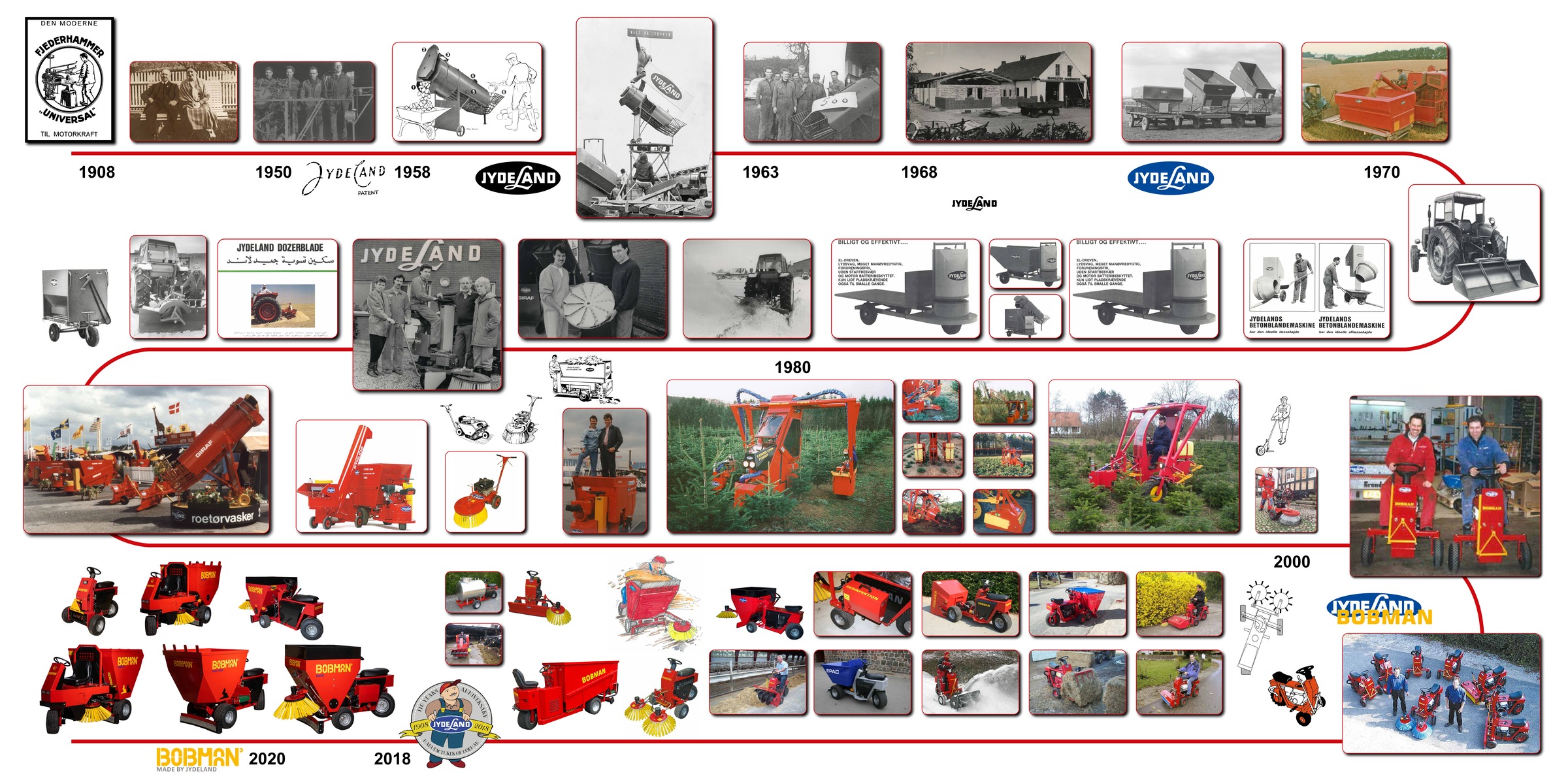 Jydeland timeline kor1 pages to jpg 0001 2